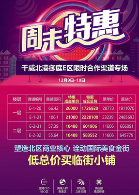 兩江新區核心區域100萬內即可買空港商鋪了,懂的趕緊call_重慶房產__杭州19樓