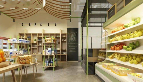 有錢(qián)就能買(mǎi)到好商鋪 不 眼界和眼光才重要